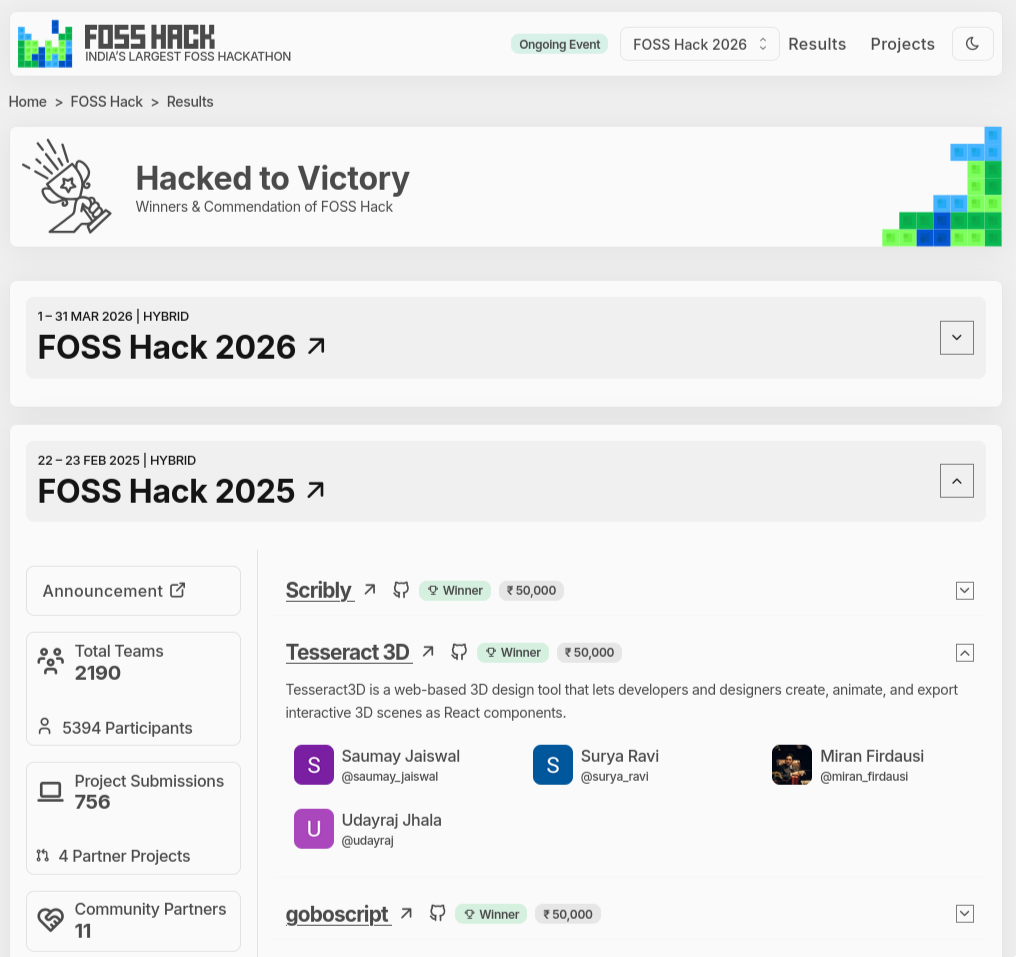FOSS Hack results page